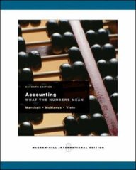 Buy Accounting What The Numbers Mean Book Daniel Viele David Marshall Wayne William Mcmanus 0071107029 9780071107020 Sapnaonline Com India