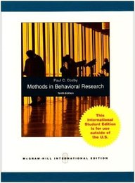 Methods In Behavioral Research &Gt;International &Lt;