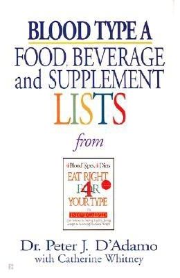 Blood Type "A" Food, Beverage and Supplemental Lists