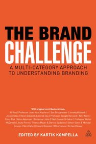 Applied Branding