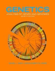 Genetics