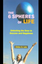 6 Spheres Of Life Unlocking The Door To Success & Happiness