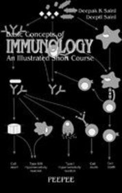 Basic Concepts of Immunology