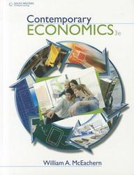 Contemporary Economics (Social Studies Solutions)