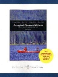 Concepts Of Fitness And Wellness