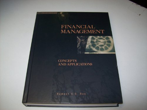 Financial Management - Current Issues In Finance