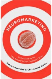 Neuromarketing - Understanding The Buy Buttons In Your Customers Brain