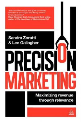 Precision Marketing