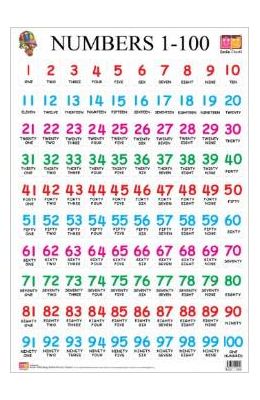 Numerology number 17 personality photo 3