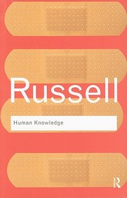 Human Knowledge Its Scope & Limits