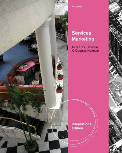 Aise Services Marketing