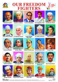 Indian Freedom Fighters Chart