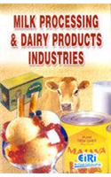MILK PROCESSING AND DAIRY PRODUCTS INDUSTRIES