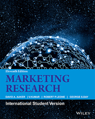 Marketing Research