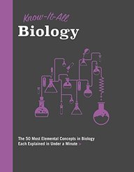Know It All Biology
