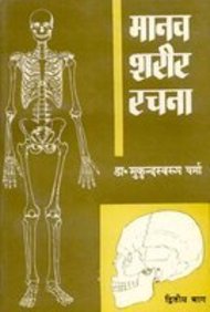 Manav Shareer--Rachna (Part Ii)
