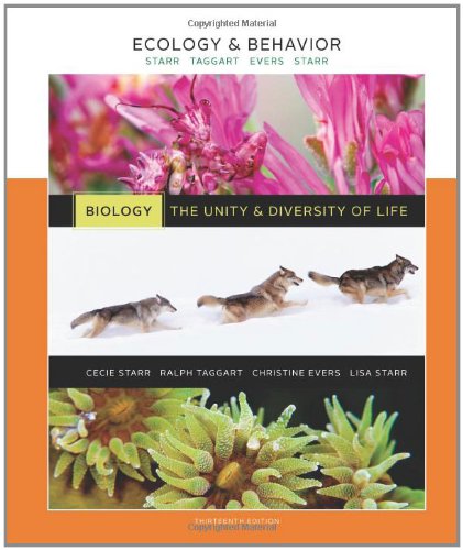 Volume 6 - Ecology & Behavior
