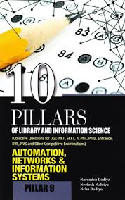 10 Pillars of Library and Information Science: Pillar 9: Automation, Networks and Information Systems (Objective Questions for UGC-NET, SLET, ... KVS, NVS and Other Competitive Examinations)