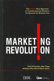 Marketing Revolution