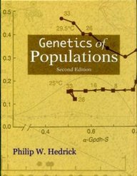 Genetics Of Populations