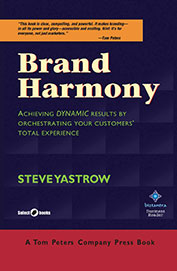 Brand Harmony
