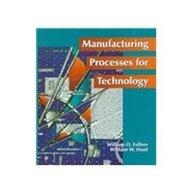 Manufacturing Processes for Technology