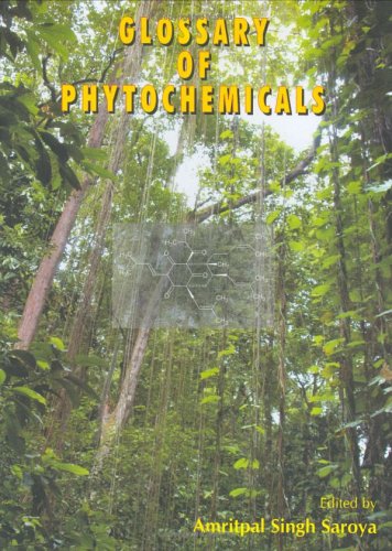 Glossary of Phytochemicals