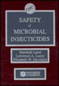 Safety Of Microbial Insecticides