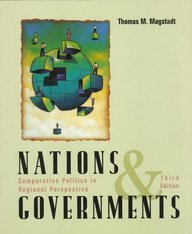 Nations And Governments