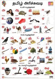 Buy Tamil Arichuvadi : Smile Charts book : Na, 9381925984 ...