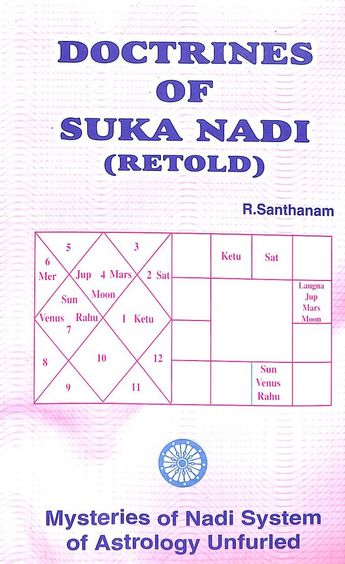 Doctrines Of Suka Nadi Retold