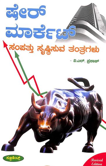 Share Market