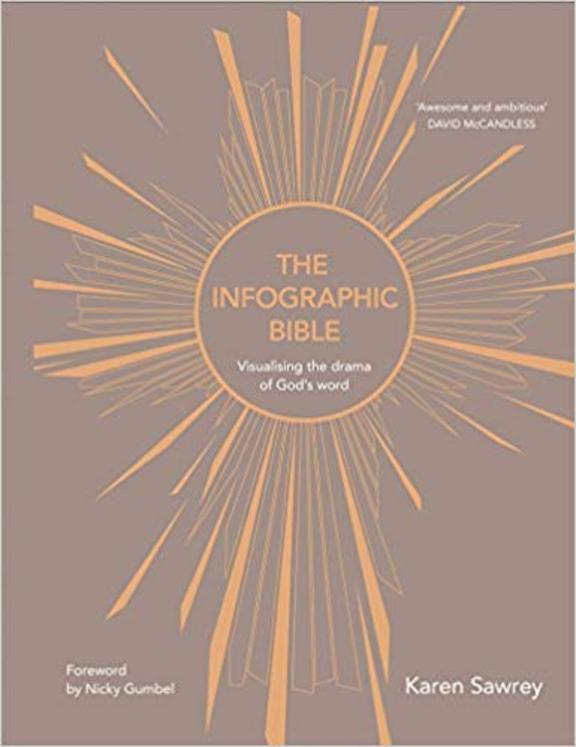 The Infographic Bible