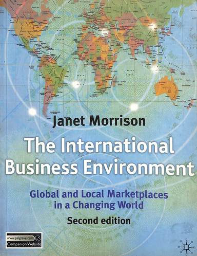 International Business Environment Global & Local Marketplaces In A Changing World
