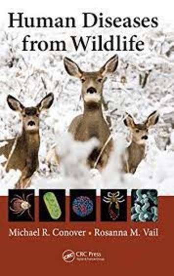Human Diseases From Wildlife