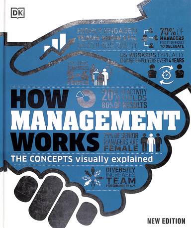 How Management Works : The Concepts Visually Explained