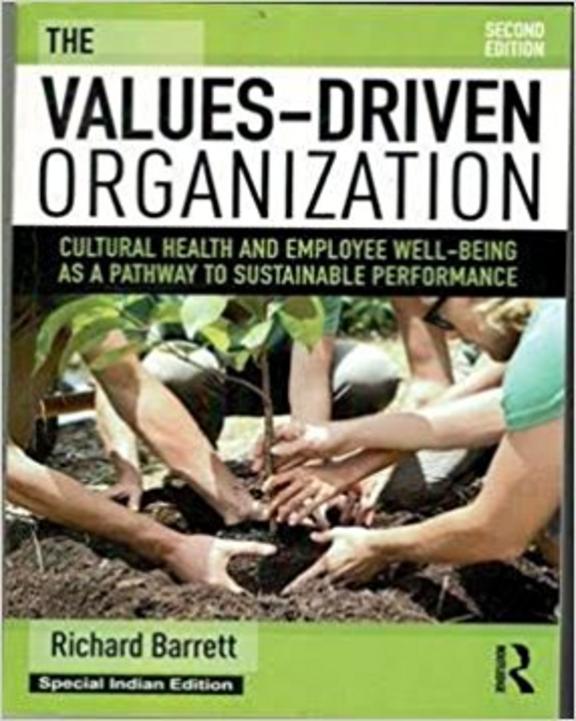 Values Driven Organization: Cultural Health and Employee Well-being as a Pathway to Sustainable Performance