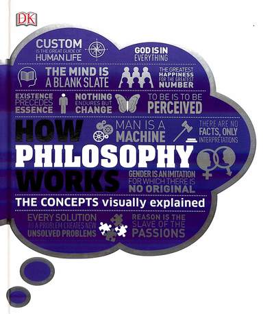 How Philosophy Works
