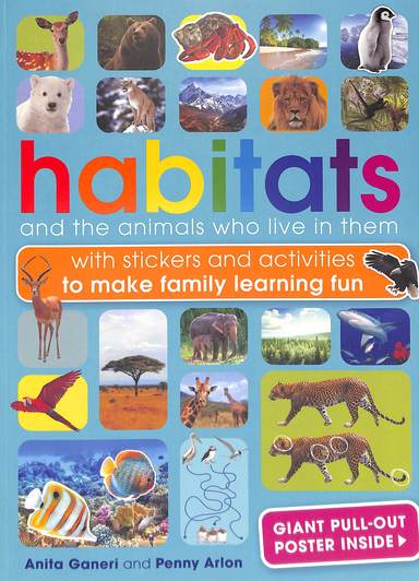Habitats & The Animals Who Live In Them