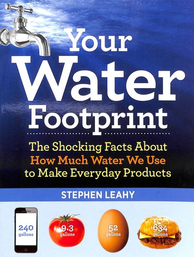 Your Water Foot Print