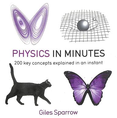 Physics In Minutes