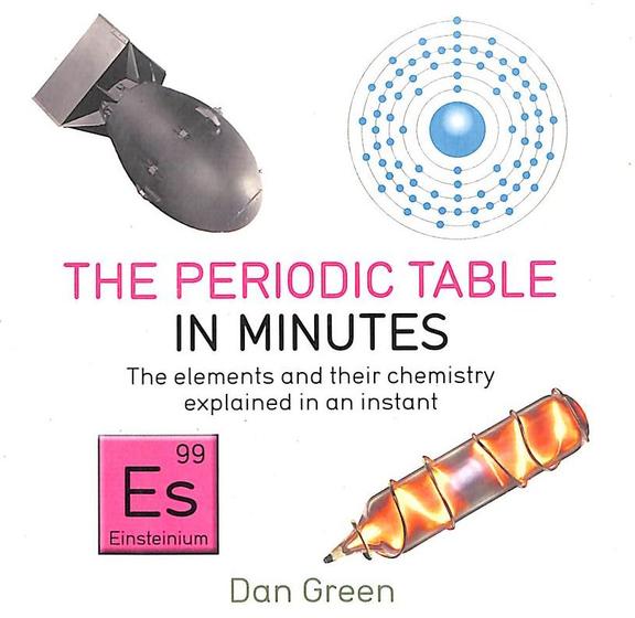 Periodic Table In Minutes