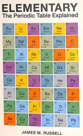 Elementary : The Periodic Table Explained