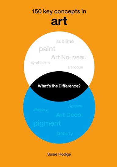 Whats the Difference? Art: Whats the Difference?