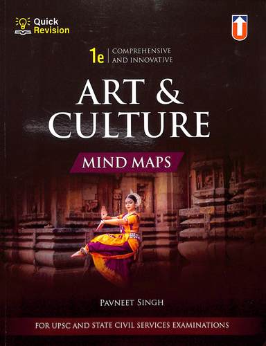 Art & Culture Mind Maps For Upsc & State Civil Services Examinations