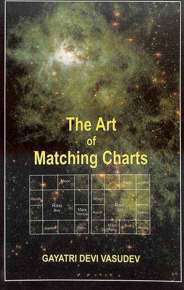 Art Of Matching Charts