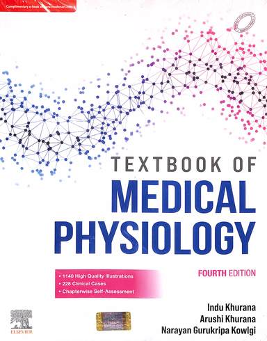 Textbook Of Medical Physiology