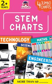 Navneet Happy Wall Chart - Vehicles: Buy Navneet Happy Wall Chart - Vehicles  by Navneet Education at Low Price in India