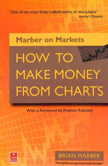 How To Make Money From Charts