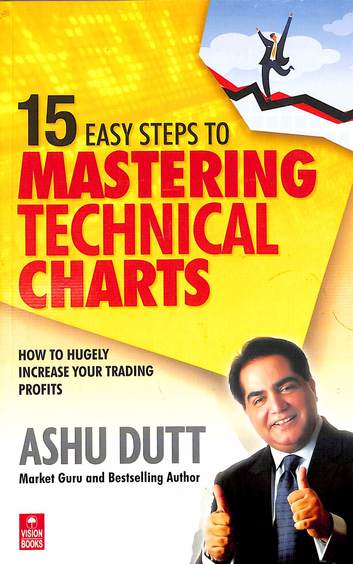 15 Easy Steps To Mastering Technical Charts